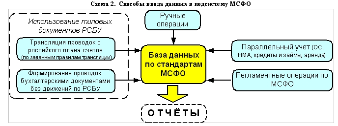 ,    8
